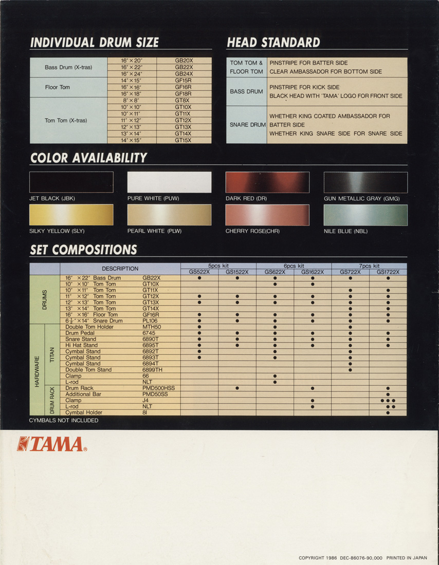 Tama Granstar Catalog 1986 Page 4